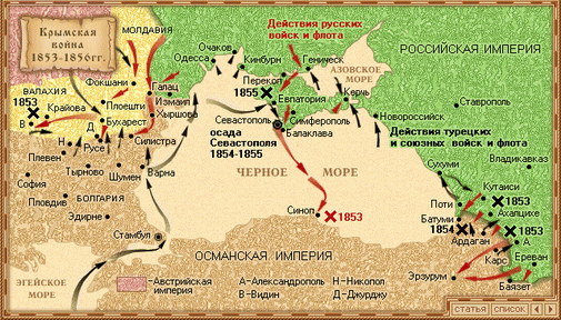 Крымская война 1853 – 1856 гг.