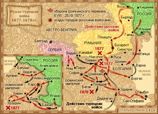 Русско-турецкая война 1877 – 1878 гг.